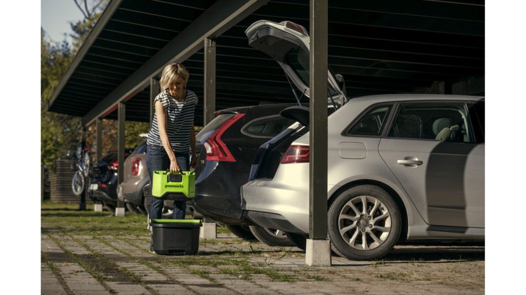 Основы DIY Основы DIY