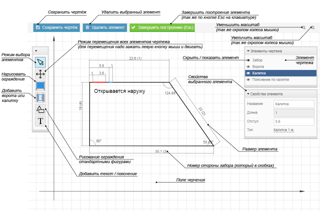 Как использовать онлайн калькулятор для расчета забора из профнастила Как использовать онлайн калькулятор для расчета забора из профнастила